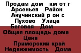 Продам дом.3-км.от г. Арсеньев › Район ­ Анучинский р-он,с. Пухово › Улица ­ Беговая › Дом ­ 24 › Общая площадь дома ­ 40 › Цена ­ 900 000 - Приморский край Недвижимость » Дома, коттеджи, дачи продажа   